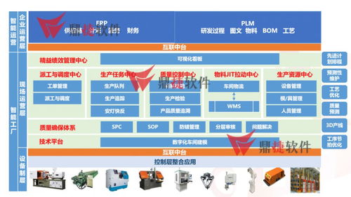攜手鐘樓區工信局，共看工業互聯網織就轉型升級新圖譜