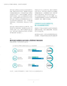 199it與工業互聯網數據服務 驅動智能制造的關鍵力量