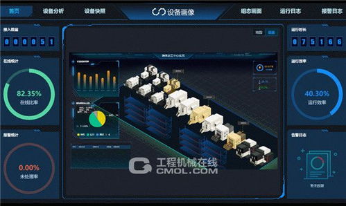 勇攀科技高峰 徐工如何走好工業互聯網數據服務的“最先一公里”